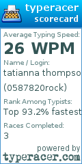 Scorecard for user 0587820rock