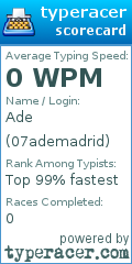 Scorecard for user 07ademadrid