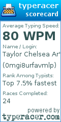Scorecard for user 0mgi8urfavmlp