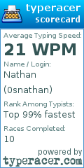 Scorecard for user 0snathan