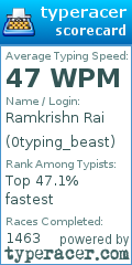 Scorecard for user 0typing_beast