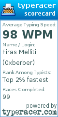 Scorecard for user 0xberber