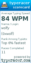 Scorecard for user 0xwolf