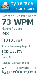 Scorecard for user 1010178
