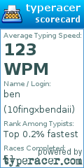 Scorecard for user 10fingxbendaii