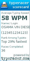 Scorecard for user 123451234123