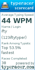 Scorecard for user 123iftytyper
