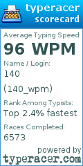 Scorecard for user 140_wpm