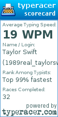 Scorecard for user 1989real_taylorswift