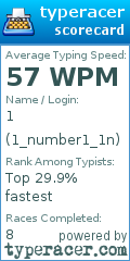 Scorecard for user 1_number1_1n