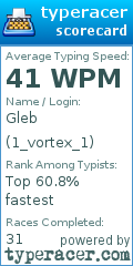 Scorecard for user 1_vortex_1