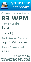 Scorecard for user 1emk