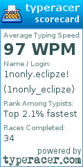 Scorecard for user 1nonly_eclipze