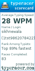 Scorecard for user 1tst9862078422