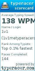 Scorecard for user 1v1metyperacerdotcom