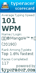 Scorecard for user 20190