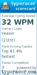 Scorecard for user 21tnt