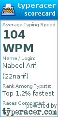 Scorecard for user 22narif