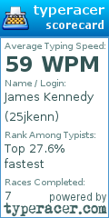 Scorecard for user 25jkenn