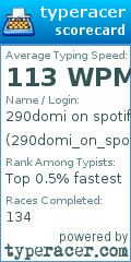 Scorecard for user 290domi_on_spotify