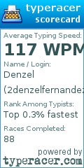Scorecard for user 2denzelfernandez