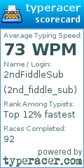 Scorecard for user 2nd_fiddle_sub