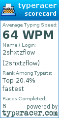 Scorecard for user 2shxtzflow