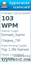 Scorecard for user 3agwa_79