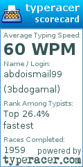 Scorecard for user 3bdogamal