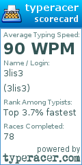 Scorecard for user 3lis3