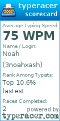 Scorecard for user 3noahxash