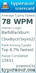 Scorecard for user 3xx8iycrr3xyxs2