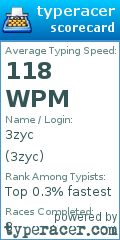 Scorecard for user 3zyc