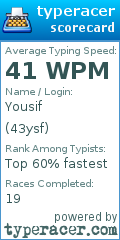 Scorecard for user 43ysf