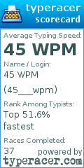 Scorecard for user 45___wpm