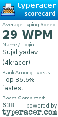 Scorecard for user 4kracer