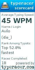 Scorecard for user 4le_