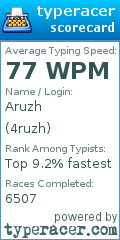 Scorecard for user 4ruzh