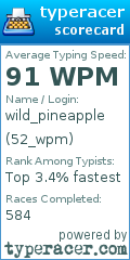 Scorecard for user 52_wpm