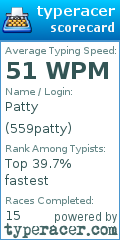 Scorecard for user 559patty