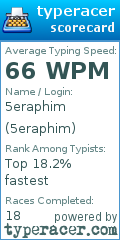 Scorecard for user 5eraphim