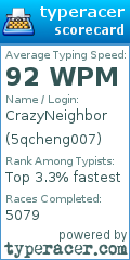 Scorecard for user 5qcheng007