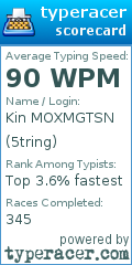 Scorecard for user 5tring