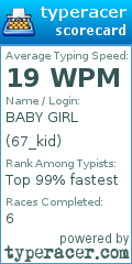 Scorecard for user 67_kid