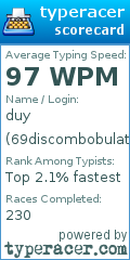 Scorecard for user 69discombobulates