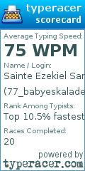 Scorecard for user 77_babyeskalade