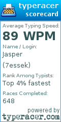 Scorecard for user 7essek