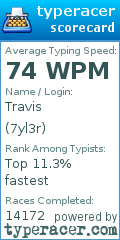 Scorecard for user 7yl3r