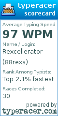 Scorecard for user 88rexs
