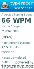 Scorecard for user 8r4b